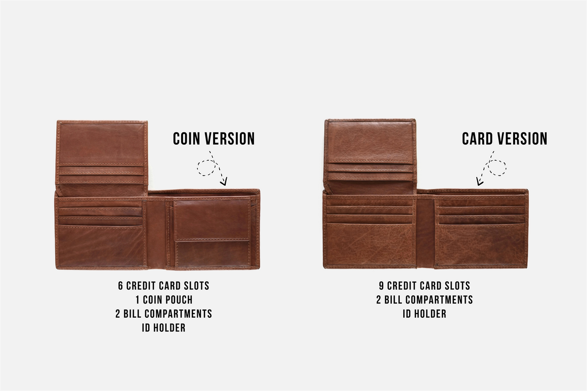 Coin/Card Wallet - Coffee