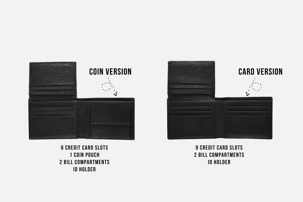 Coin/Card Wallet - Black