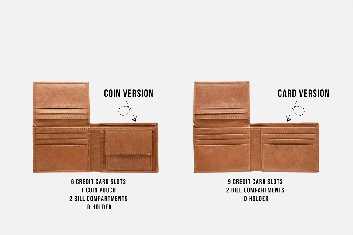 Coin/Card Wallet - Caramel